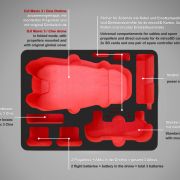 DJI Mavic 3 Series Koffer «Kompakt Edition» Outdoor Case