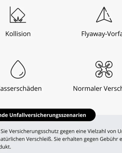 DJI Care Refresh 1-Jahres-Vertrag (DJI Flip)