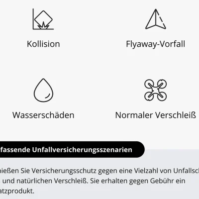 DJI Care Refresh 1-Jahres-Vertrag (DJI Flip)