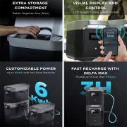 EcoFLow DELTA Max Smart Zusatzbatterie 2’016Wh 1’800W