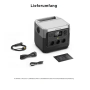 EcoFlow River 2 Pro CH-Version mobile Power Station 768Wh 1’600W
