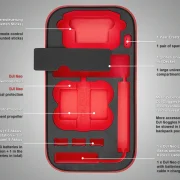 TOMcase DJI Neo Rucksack – «Ready-to-Charge»