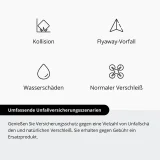 dji care refresh der Ablauf